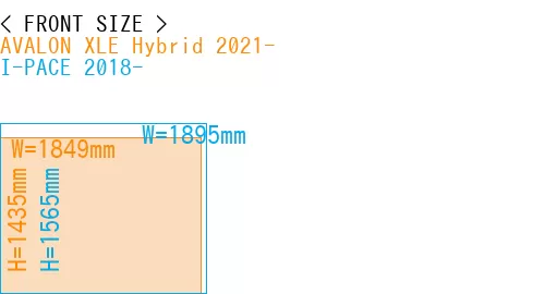 #AVALON XLE Hybrid 2021- + I-PACE 2018-